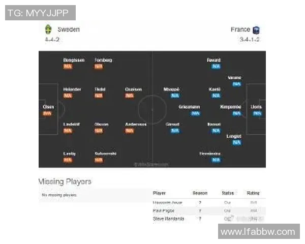 瑞典与法国足球历史交锋记录及比分回顾分析