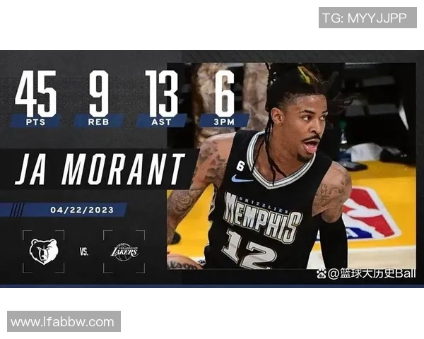 莫兰特解禁复出首战狂砍38分灰熊球迷齐声呼喊MVP荣耀