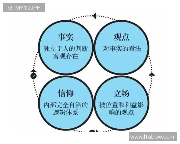 粝与自由人之间的对立与融合探讨：从身份认同到社会责任的深层思考